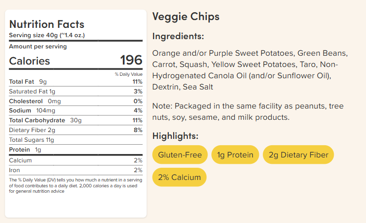 Complete Package of Snacks for the Links